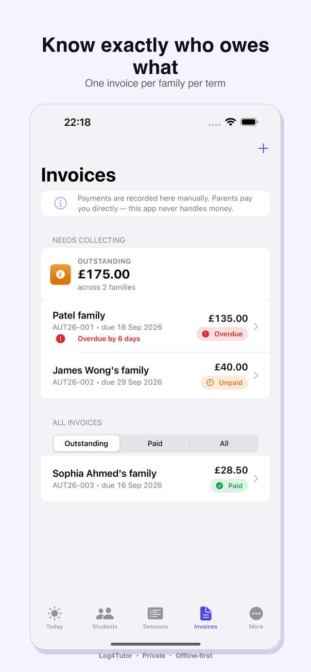 Log4Tutor Invoices — outstanding £175 across 2 families, overdue and paid states