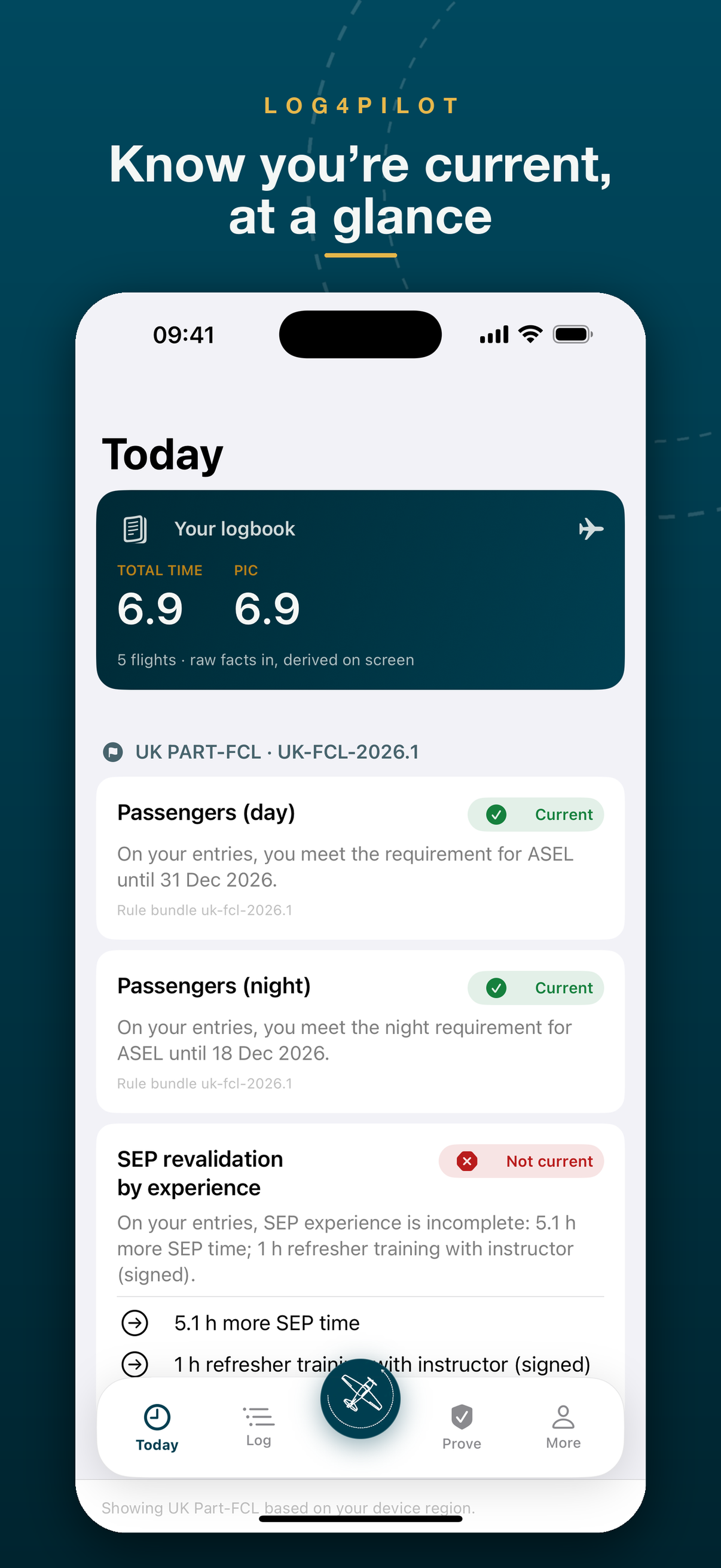 Log4Pilot Today screen — logbook totals, UK Part-FCL currency cards for day and night passengers and SEP revalidation